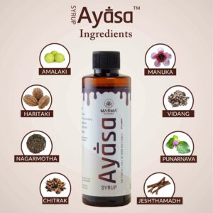 Best Ayurvedic Medicine for Iron Deficiency