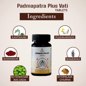 Best Medicine for Chest Congestion & Wheezing